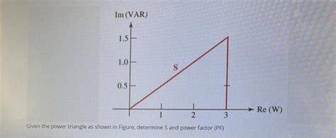 Solved Given the power triangle as shown in Figure, | Chegg.com