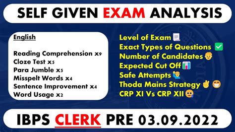 SELF GIVEN EXAM ANALYSIS IBPS Clerk Pre 03 Sept 2022 First Shift