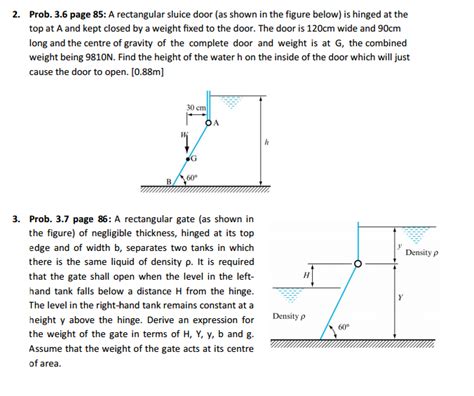 Solved A Rectangular Sluice Door As Shown In The Figure Chegg