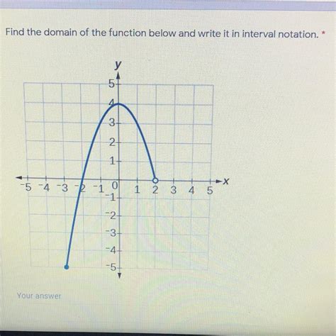 Find The Domain Of The Function Below And Write It In Interval Notation