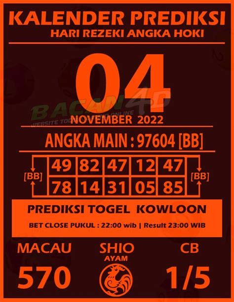 Kalender Prediksi Togel Kowloon November Bacan D Kalender