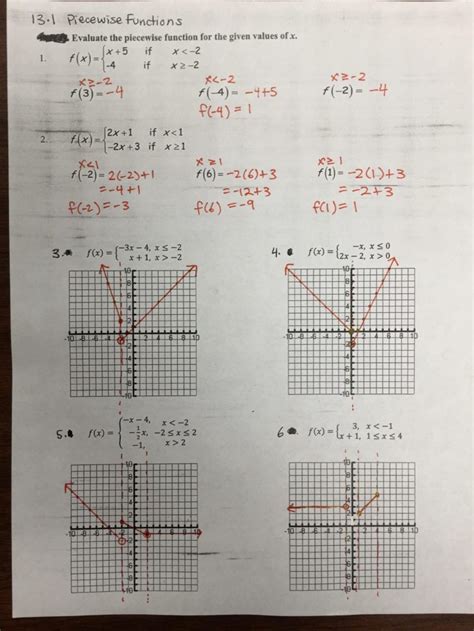 Graph Piecewise Functions Worksheets