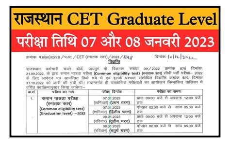 Rajasthan Cet Graduate Level Exam Date 2022 सीईटी ग्रैजुएट लेवल की