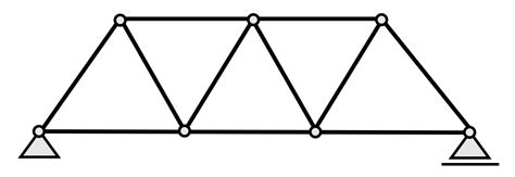 Statically Determinate Indeterminate Structures Structural Basics