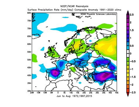 METEOROLOJİ BEY on Twitter 2023 Yaz Sezonu Hava Tahmini İOD ve