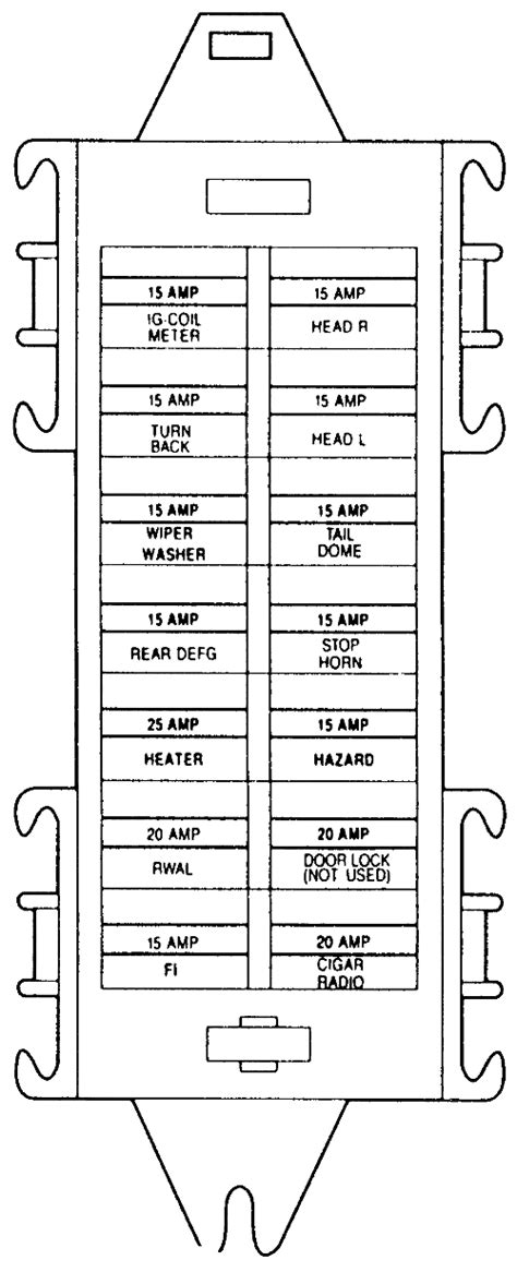 Suzuki Samurai Fuse Box Diagram