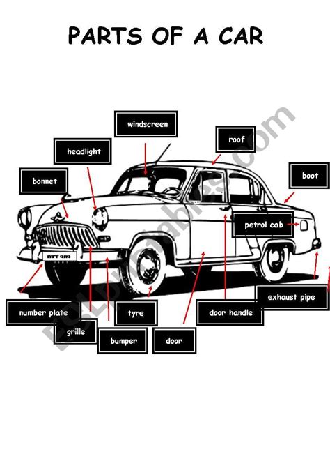 PARTS OF A CAR ESL Worksheet By Kaja M1