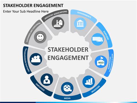 Stakeholder Engagement Powerpoint Template Sketchbubble