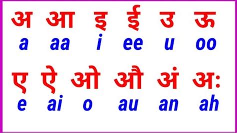 Hindi Ke Swar English Mai A Aa I Ee U Oo Vowels Hindi