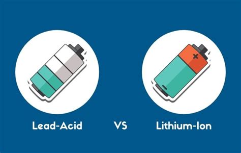 Lead Acid Vs Lithium Ion 10 Key Differences Climatebiz