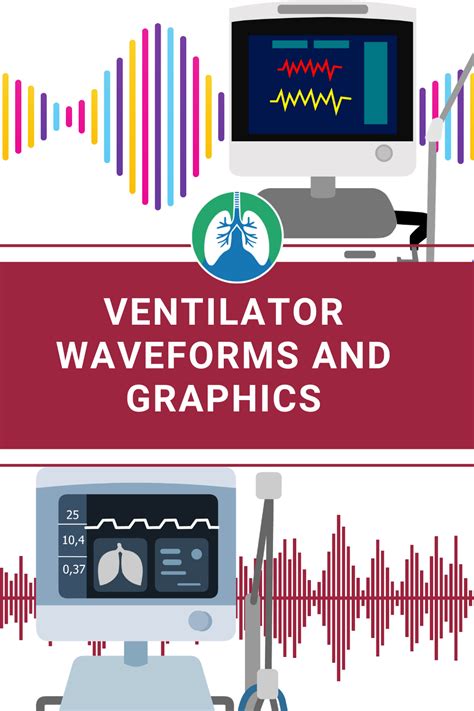 Ventilator Waveforms and Graphics: An Overview (2024) | Respiratory therapy student, Nursing ...