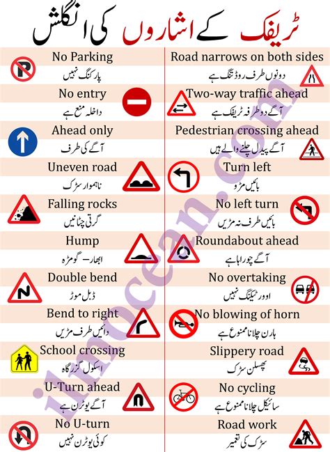 Traffic Signs Vocabulary Traffic Signs In English And Urdu