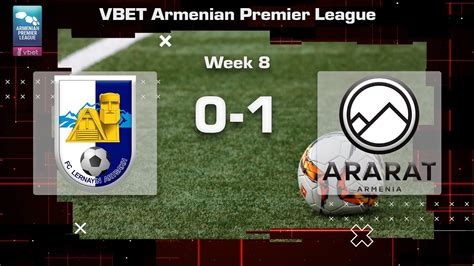 Lernayin Artsakh Ararat Armenia 01 Vbet Armenian Premier League