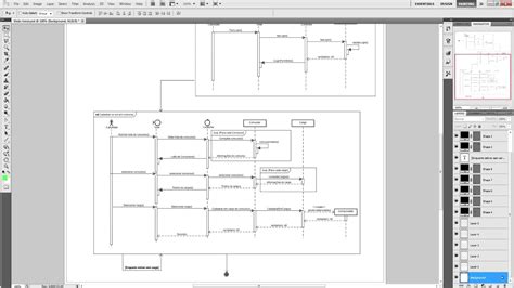 Exemplo de modelagem do diagrama de Visão Geral de Interação YouTube