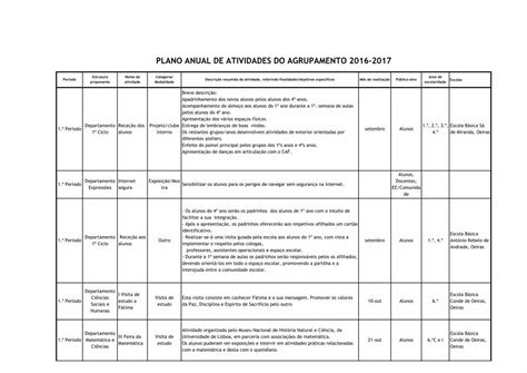 Pdf Plano Anual De Atividades Do Agrupamento Plano Anual