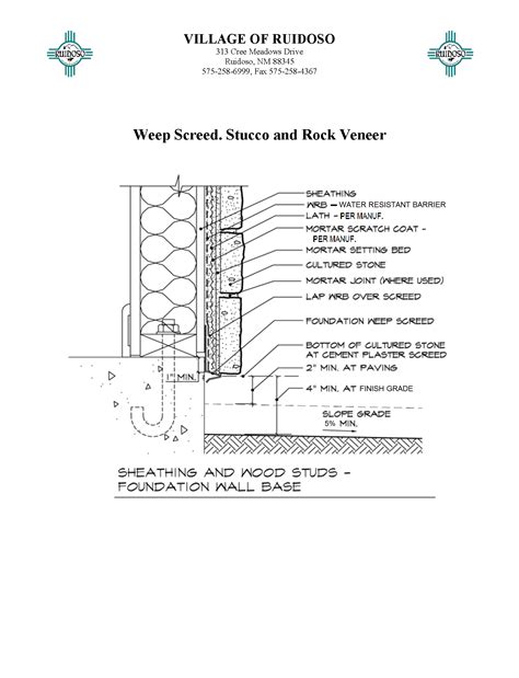 Permit Applications And Construction Codes Village Of Ruidoso