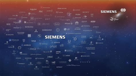 Siemens Vince Il Premio “2022 Worlds Corporate Startup Stars Icc Italia Comitato Nazionale