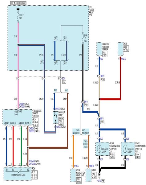 Ali [4 ] 2009 Kia Rio Radio Wiring Diagram Wiring Diagram Pdf 2002 Kia Spectra Wiring Diagram