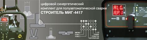 АО НПФ «ИТС»
