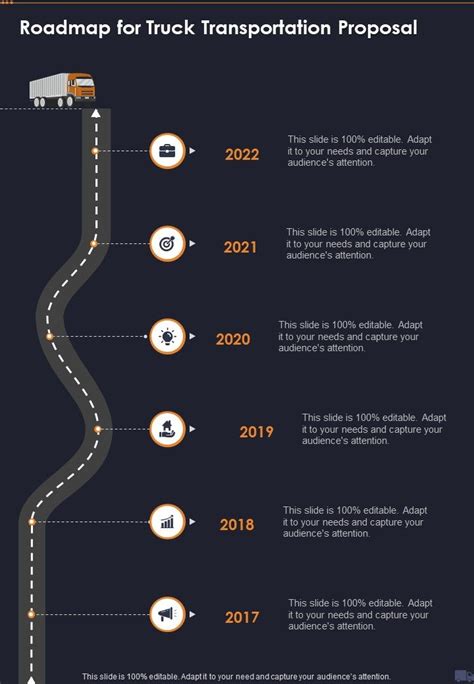 Roadmap For Truck Transportation Proposal One Pager Sample Example