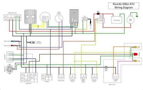 Taotao Gk110 Headlight Diagram Chinese 4 Wheeler Wiring Diag