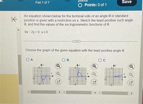 Solved An Equation Shown Below For The Terminal Side Of An Chegg