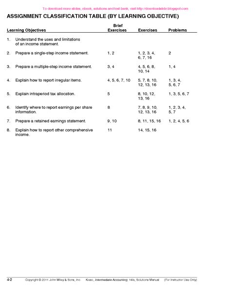 Solution Chapter 4 Solution Manual Studypool