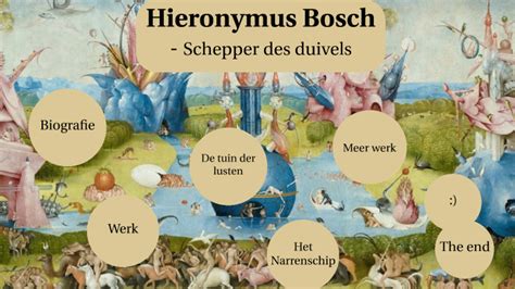 Hieronymus Bosch By Jana Djokic On Prezi