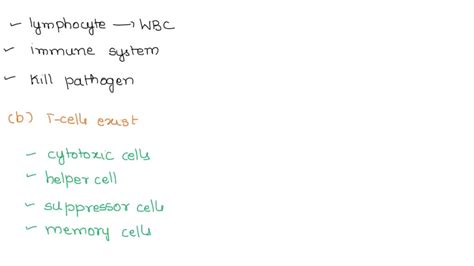 SOLVED: a. What is a T cell? b. What varieties of T cell exist? How are ...