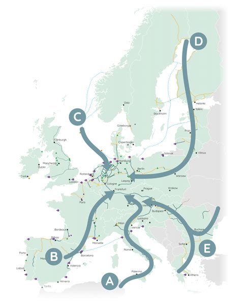 European Hydrogen Backbone Presenta Cinque Potenziali Corridoi Europei