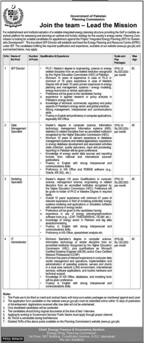 Planning Commission Islamabad Jobs 2021 2024 Job Advertisement Pakistan