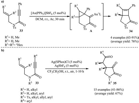 Intramolecular Cyclization Of N Allyl Propiolamides A Facile