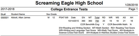 Test Specific Information Psat 89 Aeries Software