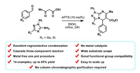 Molecules Free Full Text Three Component One Pot Synthesis And