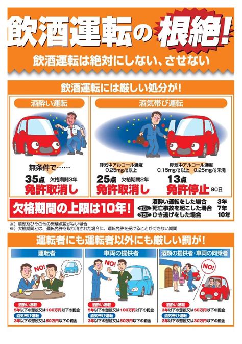 飲酒運転の根絶 ／恵庭市ホームページ