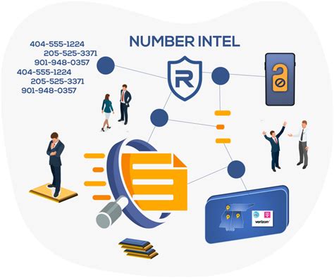 number recon number sentry