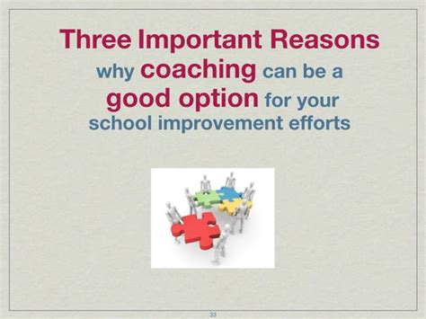 Instructional Coaching Presentation Sessions 1 And 2 Ppt