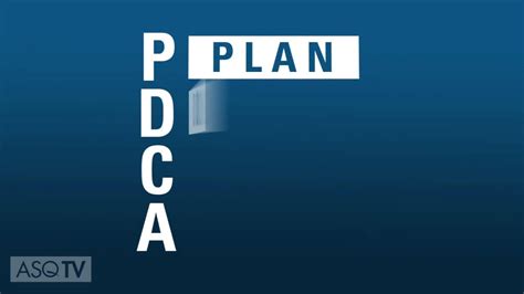 Pdca For Improvement Youtube