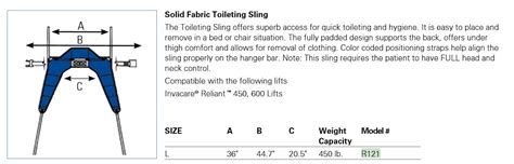 Invacare Sling Sizing Chart