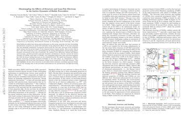 Disentangling The Effects Of Structure And Lone Pair Electrons In The