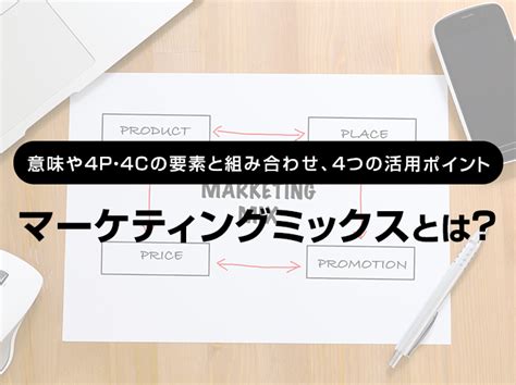 マーケティングミックスとは？ 意味や4p・4cの要素と組み合わせ、4つの活用ポイント │ Yahoo広告