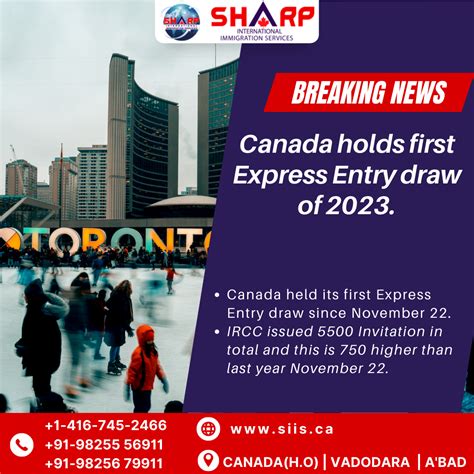 Canada Holds First Express Entry Draw Of 2023 SIIS Canada