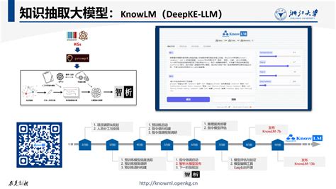 浙江大学陈华钧教授——大模型时代的知识处理：新机遇与新挑战 专知vip