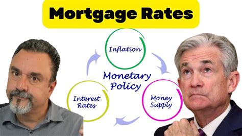 Interest Rate Forecast What The Federal Reserve Controls How It