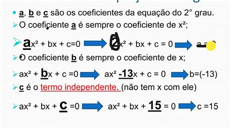 Equacao Do 2 Grau Exemplo Com Numeros