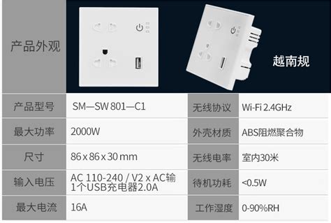 跨境wifi Zigbee智能美规墙插越南规欧规英规澳规usb智能墙壁插座 阿里巴巴