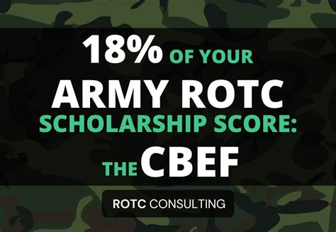 2024-2025 Army ROTC Scholarship Deadlines and Board Dates