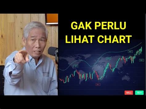 Lo Kheng Hong Investasi Saham Gak Perlu Lihat Chart Youtube