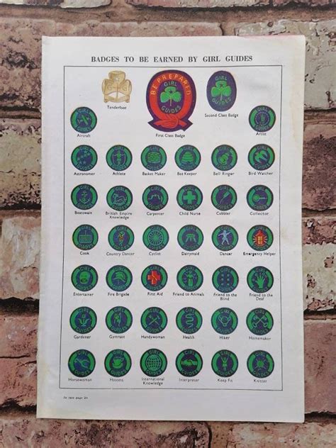 Leslie s guiding history site – Artofit 