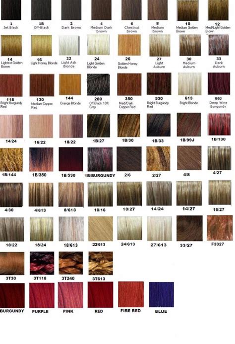 Redkin Shades Eq Color Chart Shades Eq Redken Chart Color Hair Gloss